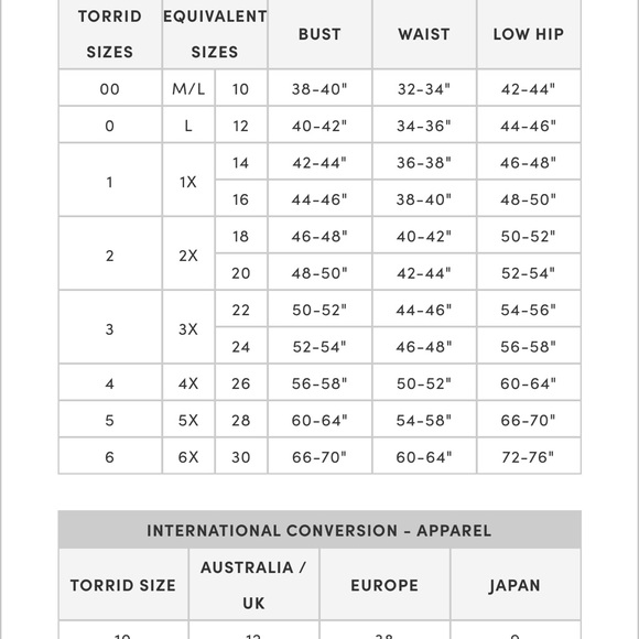 EUC Torrid PREMIUM STRETCH HIGH RISE CURVY SKINNY JEAN in size 20R - Picture 5 of 9